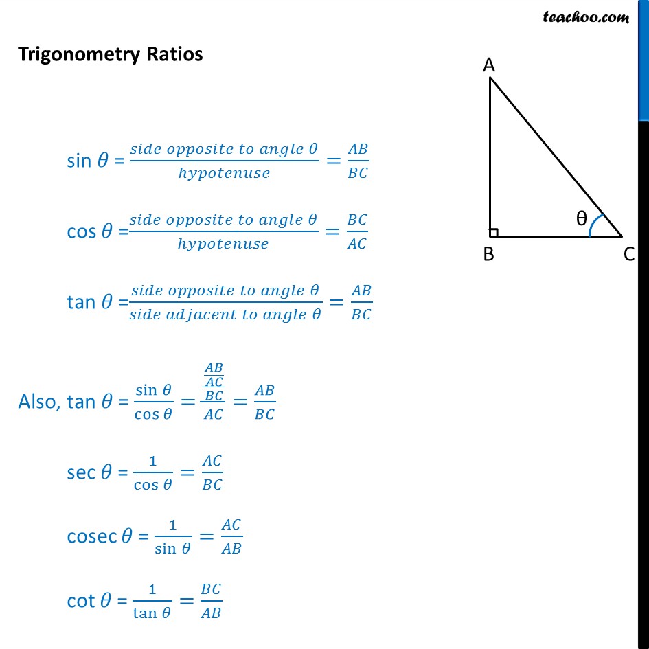 Trignometric Ratios Chapter 8 Class 10 CBSE NCERT Maths.JPG