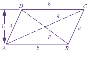 Diagonal-of-a-Parallelogram.png