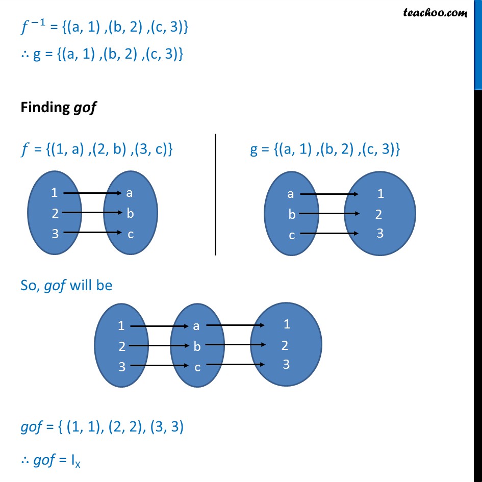 Show that gof IX fog IY Relations Functions - 2.JPG