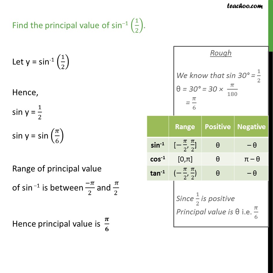 Find principal value of sin -1 12.jpg
